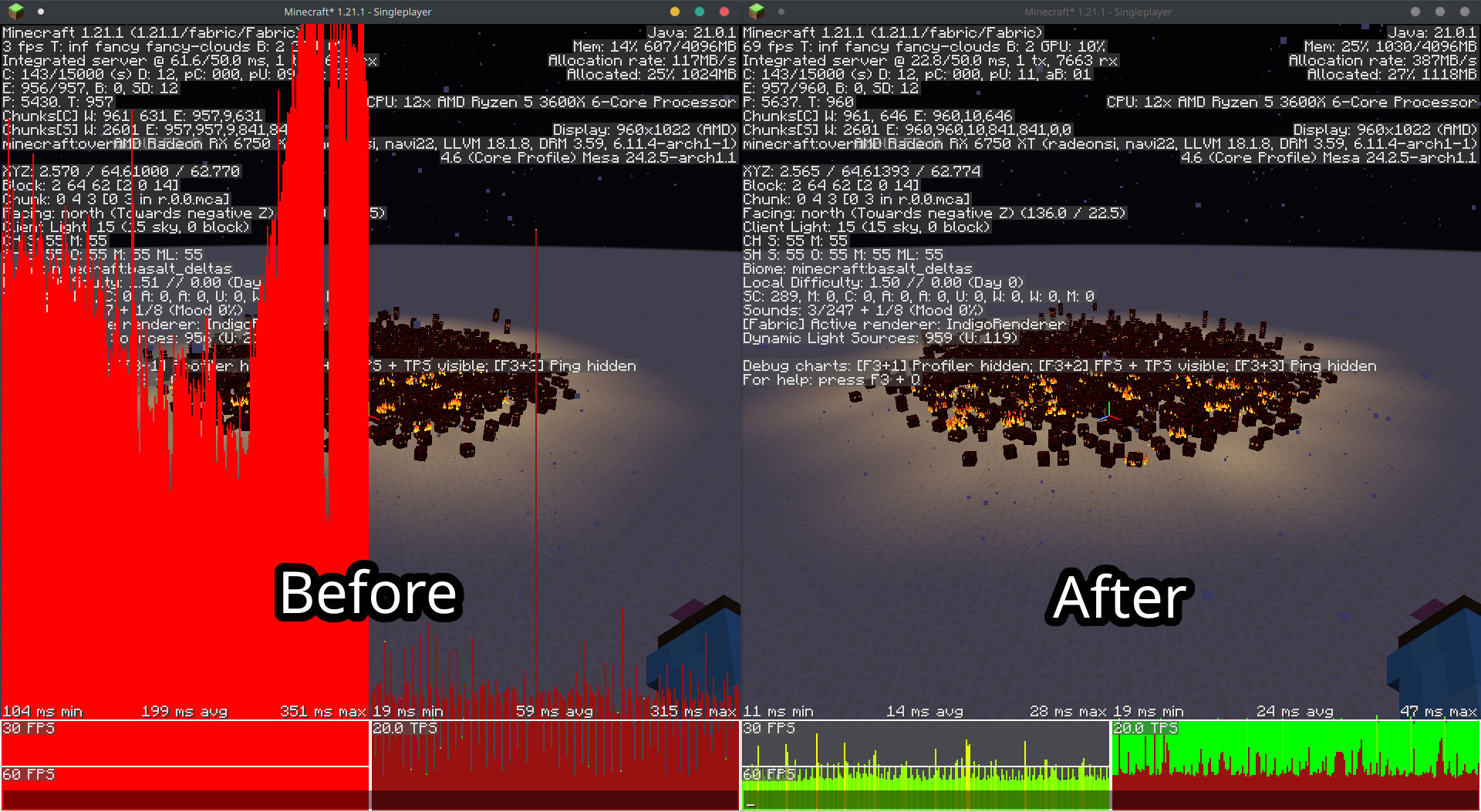 Performance comparison on 1.21.1 between unoptimized and optimized version of LambDynamicLights, the test scene uses a thousand Magma Cubes in a Basalt Deltas biome. The unoptimized version runs at 3 FPS, while the optimized version runs at 69 FPS.